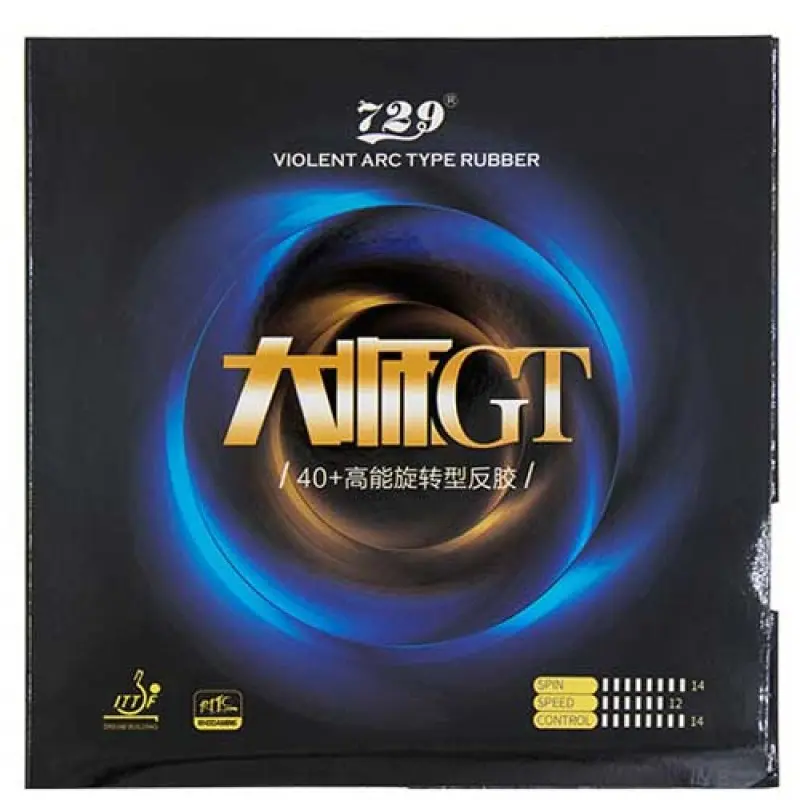 【729大師GT】強旋轉最新精品套膠