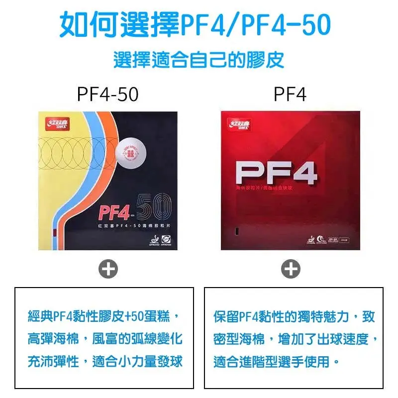 紅雙喜 PF4-50 輕量型 黏性高彈套膠 圖 6